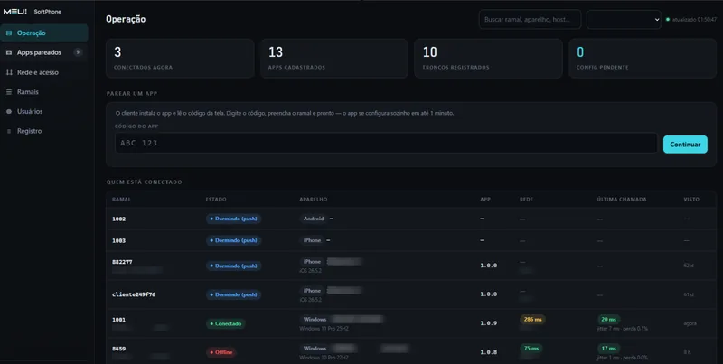Painel do MeuSys SoftPhone com aparelhos conectados, apps pareados, pareamento por código e lista de ramais com estado, rede e qualidade da última chamada